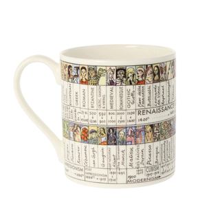 Art Chart China Mug 300ml Bone